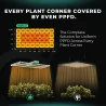 Mars Hydro FC4000 EVO iFresh Komplettset 120x60x180cm Growbox + 320W LED + Carbon Filter