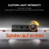 Spider Farmer G3000 300W LED Grow Lampe – Samsung LM301B, volles Lichtspektrum, 90x90 cm