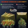 Spider Farmer SE5000 480W LED Grow Lampe – Volles Lichtspektrum, hohe Effizienz, 120x120 cm